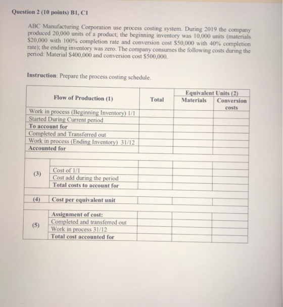 Question 2 (10 points) B1, C1 ABC Manufacturing Corporation use process costing system. During 2019 the company produced 20,0
