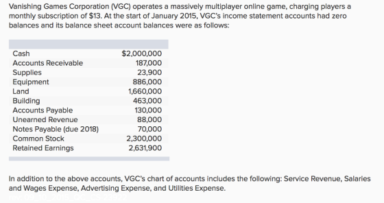 Vanishing Games Corporation (VGC) operates a massively multiplayer online game, charging players a monthly subscription of $13. At the start of January 2015, VGCs income statement accounts had zero balances and its balance sheet account balances were as follows: Cash Accounts Receivable Supplies Equipment Land Building Accounts Payable Unearned Revenue Notes Payable (due 2018) Common Stock Retained Earnings $2,000,000 187,000 23,900 886,000 1,660,000 463,000 130,000 88,000 70,000 2,300,000 2,631,900 In addition to the above accounts, VGCs chart of accounts includes the following: Service Revenue, Salaries and Wages Expense, Advertising Expense, and Utilities Expense.