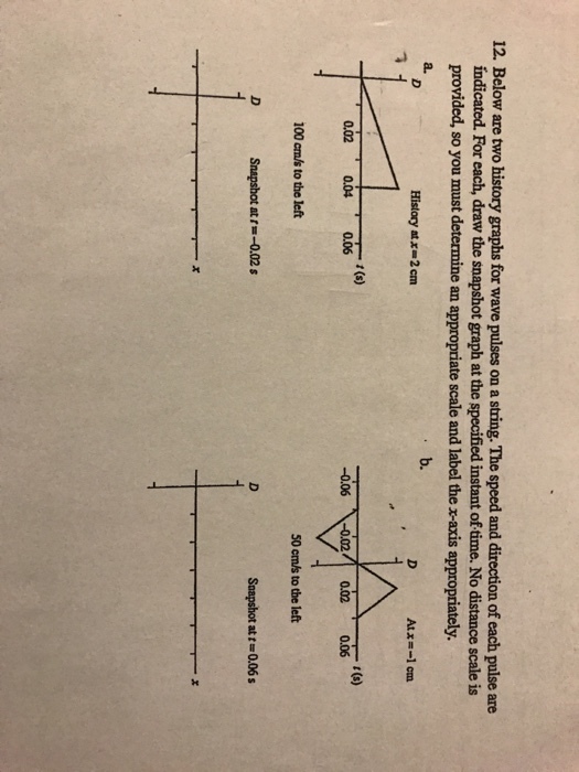 12. Below are two history graphs for wave pulses on a string. The speed and direction of each pulse are índicated. For each, draw the snapshot graph at the specified instant of time. No distance scale is provided, so you must determine an appropriate scale and label the x-axis appropriately a. b. History atx=2cm Atx=-1 cm t (s) t (s) 0,02 0.04 0.06 -006 -002 006, 00 cms to the left 50 cm/s to the left Snapshot at t= 0.02 s Saapshot at t 0.06s