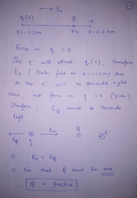 Ee q(+) @ - е x=-1.5mm x=0 2=0,2 nm Force q = 0 The e- will attract q (+), therefore Ee ( Electric field at x = -1.5m) due to