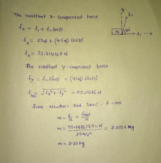 The Yealfent x- Component Fare fr f,-32-814163( et ne ct M_ 5501426184 LN 25m/s m=2-2014