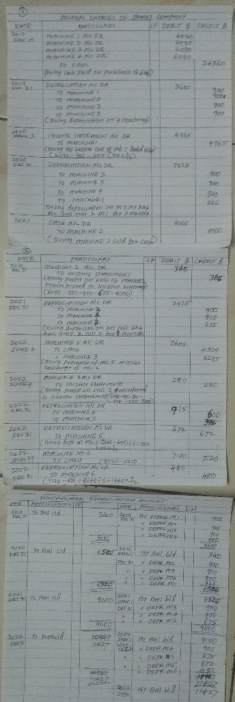 buRKAL ENTRIES OF JEs cempeNy DESIT CRSPIT PARTIEULPRS 2019 mgcINE Alc DR 6090 MetaNE 2 Alc PR nheHINE Aic DR G090 24360 TO C