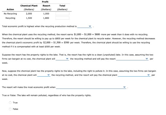 Profit Resort (Dollars) 1,000 Total (Dollars) Chemical Plant (Dollars) 2,000 1,500 Action No Recycling Recycling 1,800 Total