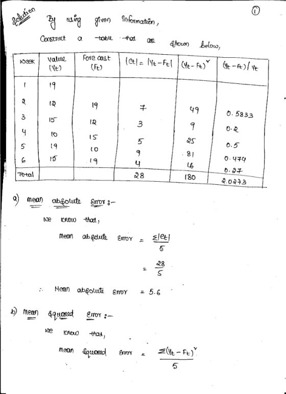 CLL Cotnuct a houan beloo, fore cost ct [Nt) Fe) t* 0. 5833 3 1a to 5 19 0-4チ9 180 te wADw that, 28 Nean olute gmOY 5.6