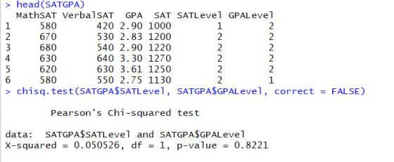 > head (SATGPA) MathSAT VerbalSAT GPA SAT SATLevel GPALevel 580 670 680 630 620 580 420 2.90 1000 530 2.83 1200 540 2.90 1220