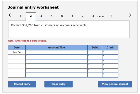 Journal entry worksheet < > 8 2 3 4 7 14 Receive $32,200 from customers on accounts receivable. Note: Enter debits before cre