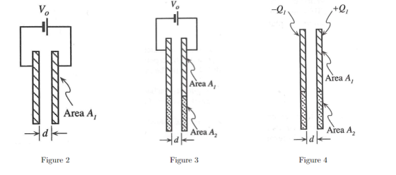 0 Area A Area A, Area A, Area A2 igure 2 Figure 3 Figure 4