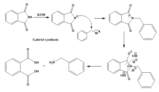KOH Gabriel synthesis он он H2N он