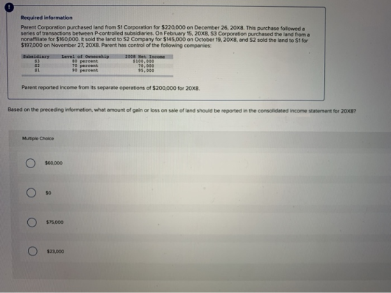 Required information Parent Corporation purchased land from St Corporation for $220,000 on December 26, 20X8. This purchase f
