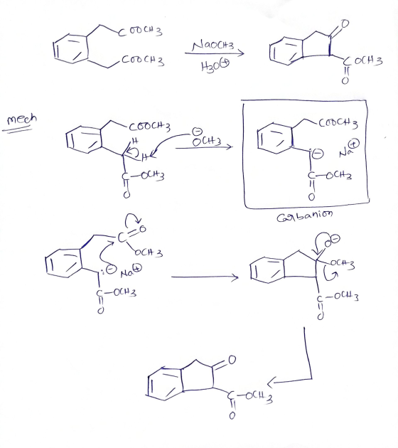 СОО СН 3 NaoC3 СЪСН 3 Hole КосH3 mech C60C#3 СЪСН 3 осн# 2 va COCHZ Carbanion OCH 3 ось з Na — ОСН3 с — оз р -оси