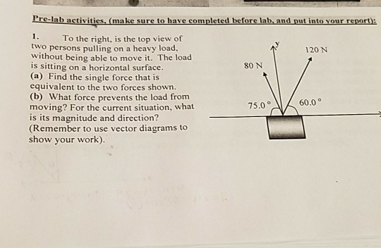 Pre-lab activities, (make sure to haye completed before lab and put into your report To the right, is the top view of two persons pulling on a heavy load without being able to move it. The load is sitting on a horizontal surface. (a) Find the single force that is equivalent to the two forces shown. (b) What force prevents the load from moving? For the current situation, what is its magnitude and direction? (Remember to use vector diagrams to show your work). 120 N 80 N 75.00 60.0°