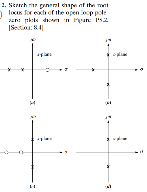 2. Sketch the general shape of the root locus for each of the open-loop pole- zero plots shown in Figure P8.2. [Section: 8.4] s-plane x s-plane 10) jo x S-plane X s-plane