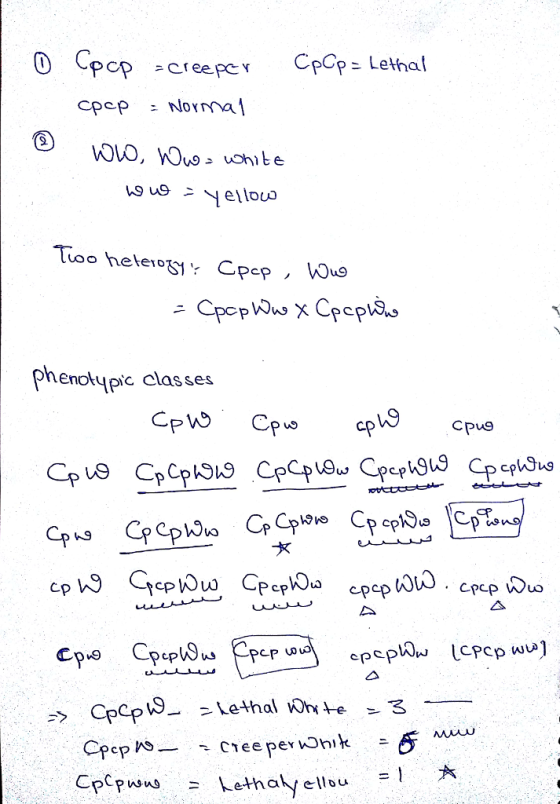 ос CpCp Lethat cp : Normal enolypic classes cp Cpu9 CP TEP CpCp
