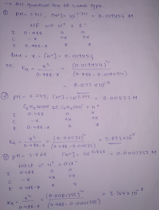 All question are of same type. PH= 1.71, rut] = 101.711 = 0.019454 M 0 HF TH+ + f- I 0.488 0 0 C -x to the E 0,988-x x x here