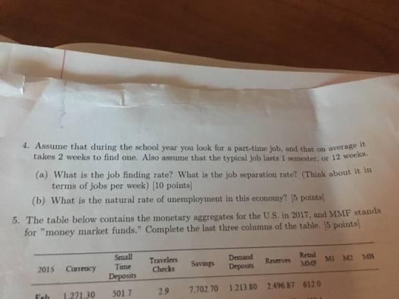 4. Assume that during the school year you look for a part-time job, and that on averageks takes 2 weeks to find one. Also assume that the typical job lasts 1 semester, or 12 weeks. (a) What is the job finding rate? What is the job separation rate? (Think about it terms of jobs per week) [10 points (b) What is the natural rate of unemployment in this economy? [5 points) he table below contains the monetary aggregates for the U.S. in 2017, and MMF stands for money market funds. Complete the last three columns of the table. |5 points) Demand Reserves MF Small Travelers Savings Deposits Time Checks MMF MI M2 MB 2015 Curency Feh 1.271.30 501.7 29 7.702 70 1.213 80 2.496.87 6120