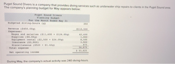 Puget Sound Divers is a company that provides diving services such as underwater ship repairs to clients in the Puget Sound a