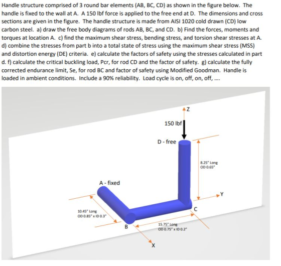 Handle structure comprised of 3 round bar elements (AB, BC, CD) as shown in the figure below. The handle is fixed to the wall