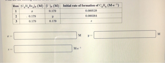 Run C, H, Brelo (M) (1). (M) 0.179 . 0.179 0.179 0.179 Initial rate of formation of C, H, (M-s) 0.000528 0.000264 3 Ms