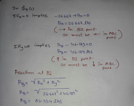 e) Efyzo In fig (c) If x=0 implies. - 26.667 Bx=0 Bx=26.667 lbs (in BiI part so must be m ABC part implies By 460189=0 By= 46