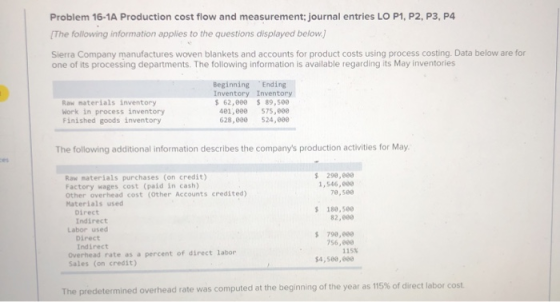 Problem 16-1A Production cost flow and measurement; journal entries LO P1, P2, P3, P4 The following information applies to th