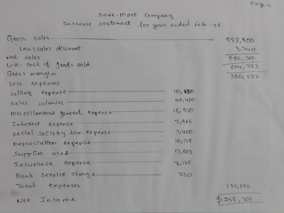 Page 2 company for year ended feb-28 988,700 3,340 985, 360 604, 783 380, 577 save-mart Increase statement Gooss sales. - Les