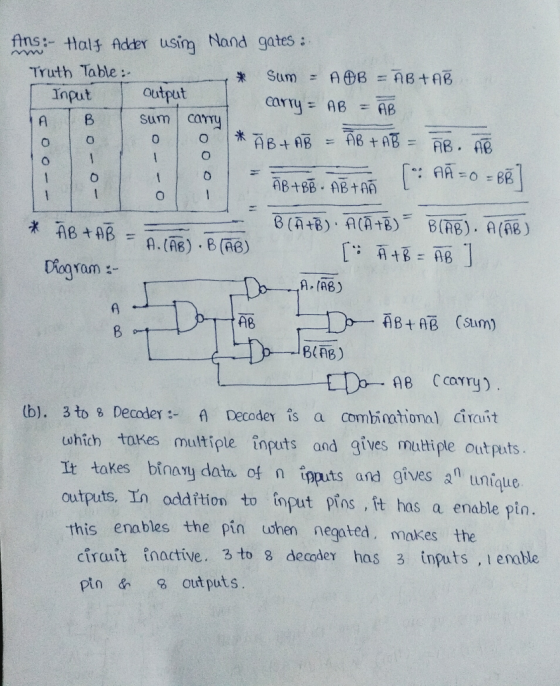 fnst tals Add using Nand gates: Truth Table : Inputoutput A B Sum camy O o 0101米 0 0 A4B8 A. (AB) 9 (b). 3 to 8 Decoder Decod