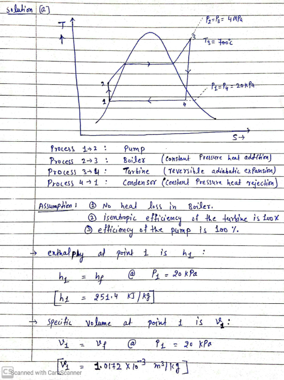 solution [a] P2 = 13 = 4 mia + Tz = Food P1 = lu= 20414 1 . Process 132 Process 23 Process 34 : Process 4+1 : S+ Pump Boiler
