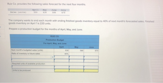 Ruiz Co provides the following sales forecast for the next four months. Sales (units) April 550 May 630 June 580 July 670 The