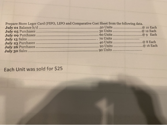 Prepare Store Leger Card (FIFO, LIFO and Comparative Cost Sheet from the following data. July 01 Balance b/d .... -50 Units .