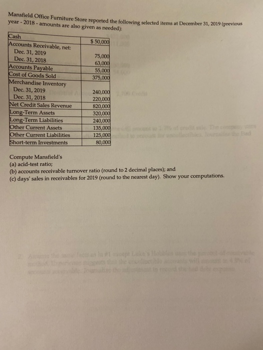 e Furniture Store reported the following selected items at December 31, 2019 (previous year - 2018 - amounts are also given a