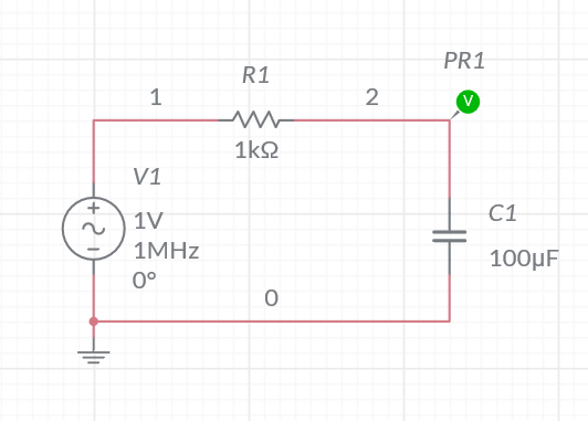 PR1 R1 1 N V 1kΩ V1 C1 17 1MHz 0° 100uF 0