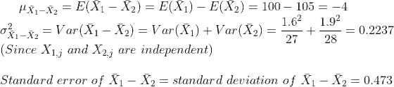 MX-X, = E(X1 - X2) = E(X1) - E(X2) = 100 – 105 = -4 o -19 = Var(#1 - Xx) = Var (X1) + Var (X2) = 1,0 + 1,= 0.2237 (Since X1.j