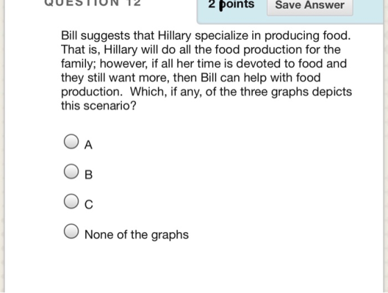 2 points Save Answer Bill suggests that Hillary specialize in producing food. That is, Hillary will do all the food production for the family; however, if all her time is devoted to food and they still want more, then Bill can help with food production. Which, if any, of the three graphs depicts this scenario? None of the graphs