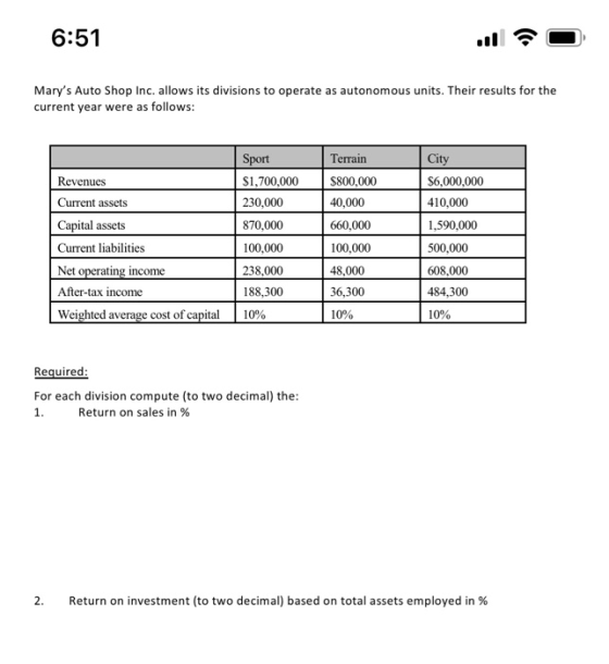 6:51 Marys Auto Shop Inc. allows its divisions to operate as autonomous units. Their results for the current year were as fo
