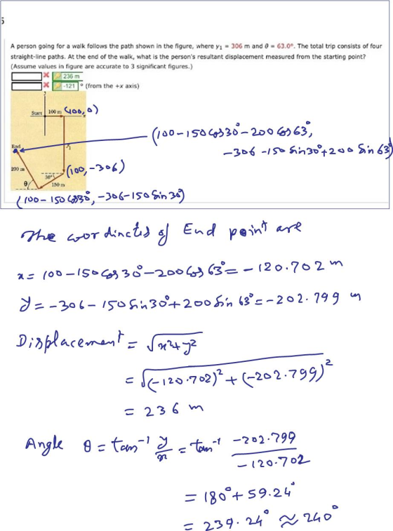 A person going for a walk follows the path shown in the figure, where y1-306 m and ? . 63.0°. The total trip consists of four straight-line paths. At the end of the walk, what is the persons resultant displacement measured from the starting point? Assume values in figure are accurate to 3 significant figures.) 236 m T(from the +x axis) Start 100m (06, ? /60200 63, End 200 m 150 m 120 7°2) (-202.79 236 m -120.702. 239.24 24 0