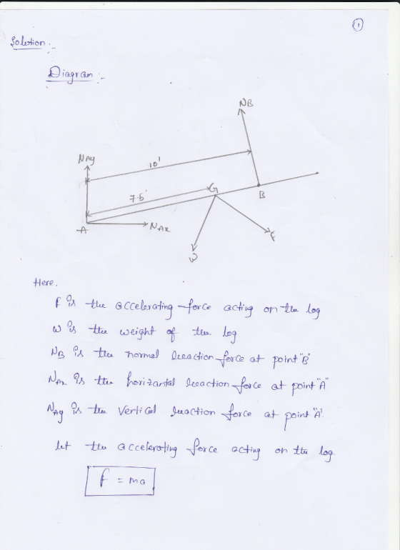 Solution NAy 0 ere, erCeよ tt weight eeactonPeeatoint A tu It to accelerating-Por ce actin