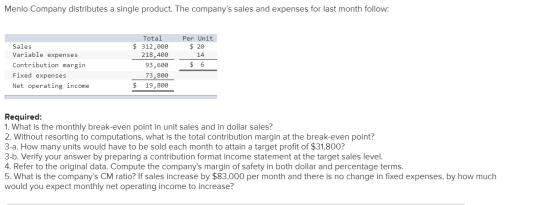Menlo Company distributes a single product. The companys sales and expenses for last month follow: Per Unit $20 14 Sales Var