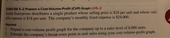 EXERCISE 5-2 Prepare a Cost-Volume-Profit (CVP) Graph L05-2 Karlik Enterprises distributes a single product whose selling pri