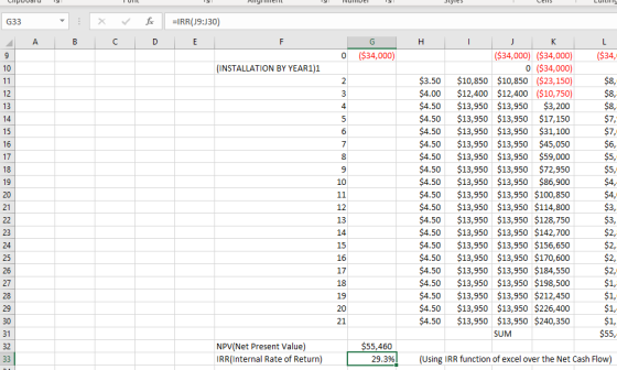 Строага 19 IUNIL AlymeTIL I LUILITY G33 X for D EIRR(19:30) E A B C F H G ($34,000) L ($34, 0 (INSTALLATION BY YEAR1)1 $3.50
