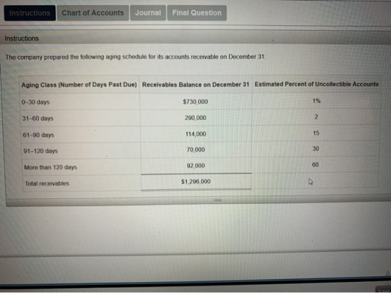 Instructions Chart of Accounts Journal Final Question Instructions The company prepared the following aging schedule for its