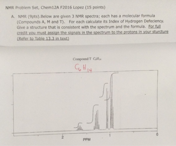 Below are given 3 NMR spectra; each has a molecula