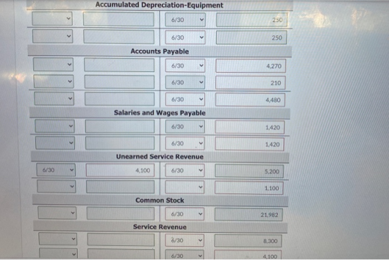 Accumulated Depreciation-Equipment 6/30 v 250 6/30 250 Accounts Payable 6/30 4,270 6/30 210 6/30 4,480 Salaries and Wages Pay