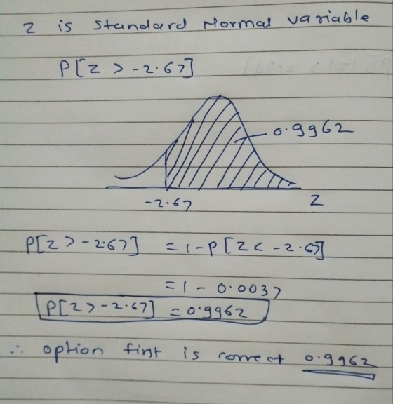 2 is standard Hormal variable P[z -2.67 -o.gg 62 C -2.67 Z ] Prz) - 2.677 1-P[ Zc-2.67 1- 0.0037 TP[27-2-67] = 0.9962 ) optio