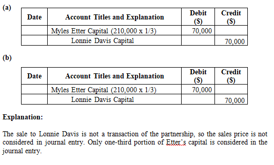 Date Debit ($) 70,000 | Credit (S) Account Titles and Explanation Myles Etter Capital (210,000 x 1/3) Lonnie Davis Capital 70