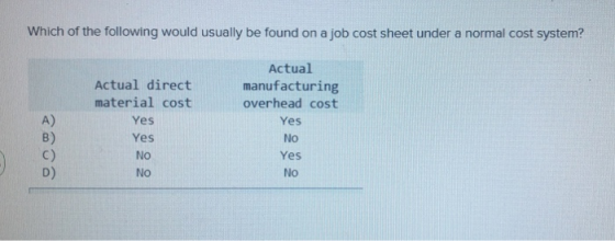 Which of the following would usually be found on a job cost sheet under a normal cost system? Actual direct material cost Act