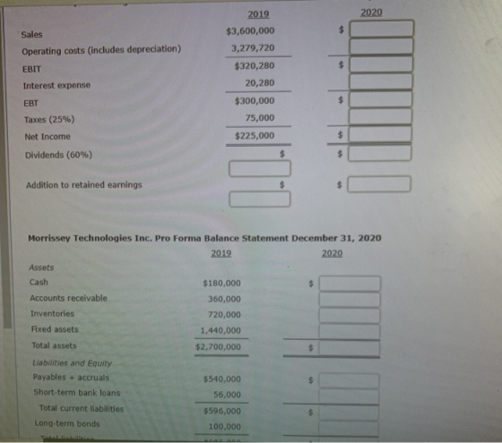 2020 Sales Operating costs (includes depreciation) EBIT 2019 $3,600,000 3,279,720 Interest expense EBT Taxes (25%) Net Income