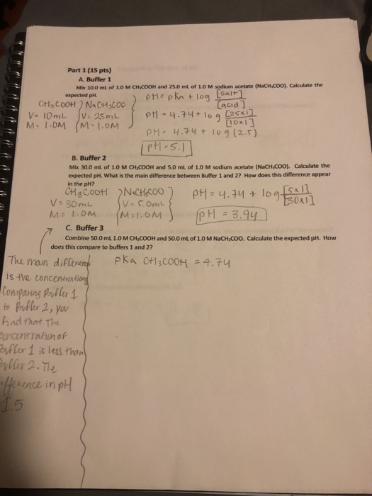 Part 1 (15 pts) A. Buffer 1 Mix 10.0 ml of 10 M CHCOOH and 25.0 ml of 10 M sodium acetate (NaCH.COO). Calculate the expected