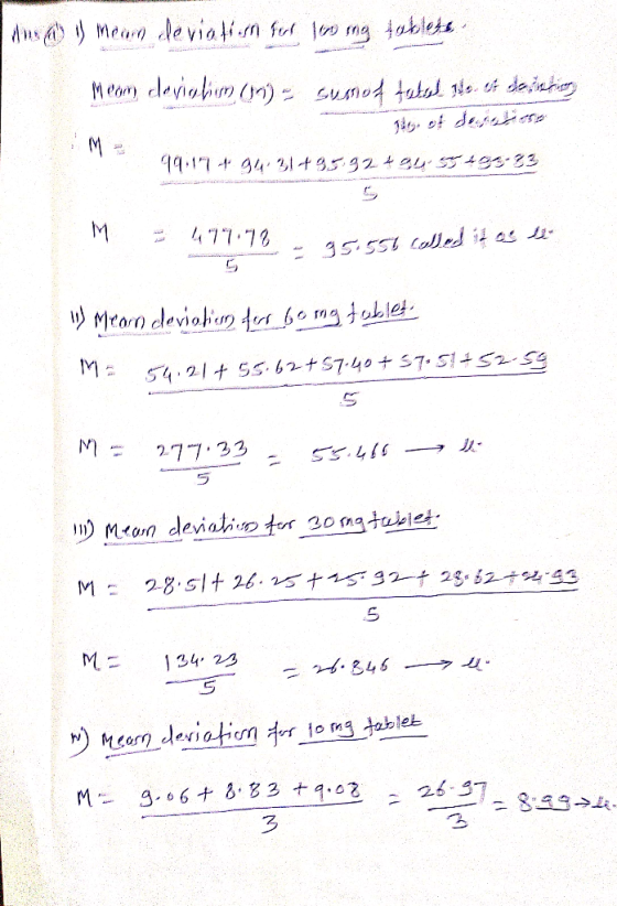 As ou mean deviation for lenomg tablets (۱) (۲» را وا ماء (۱۷) ۱ رو (اور راک ارور رو ارسال به بالا بره . و To of doods M3 99.