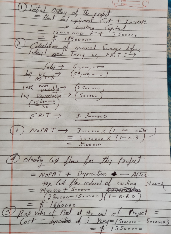 Date Page Initial Outter of the protect lont and equipment Cost t Incocese is working Capital 15ooooo0 Lt 3500ooo $ 18500000