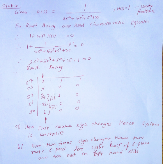 Sol uhoh Given G(S) It 2 95 2 囗 一23ノ er Hence İS Uue.ftal (e SI